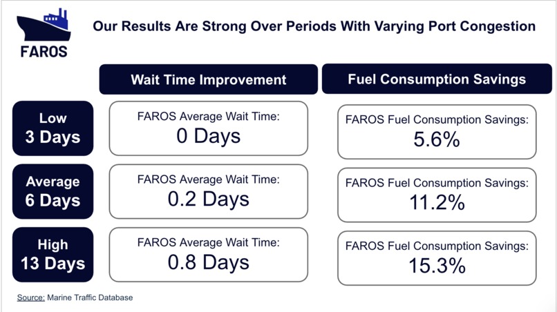 Team 19: Faros – screenshot 8