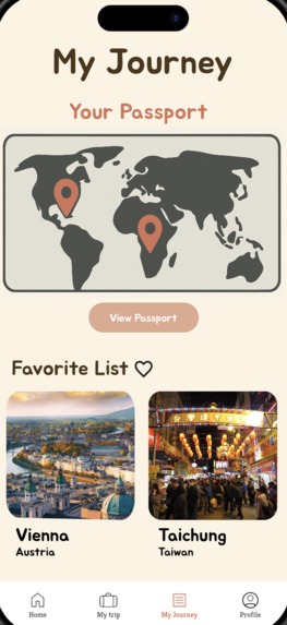 Globu (In person) – screenshot 3