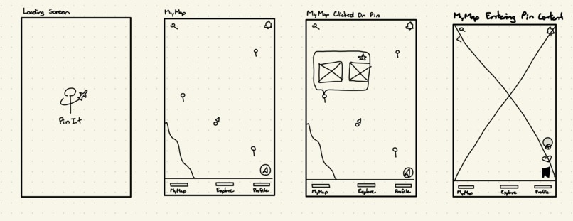 PinIt (IN-PERSON) – screenshot 1