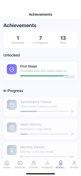 ThinkTopia – screenshot 7