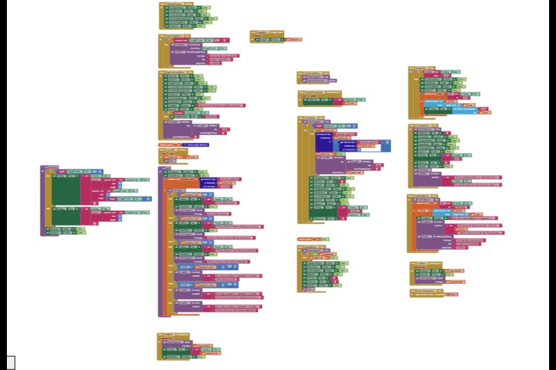 Fresh Spire – screenshot 4