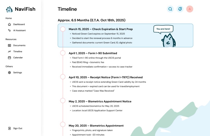 NaviFish – screenshot 4