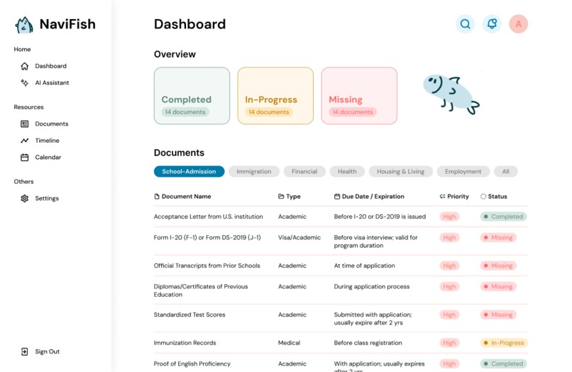 NaviFish – screenshot 3