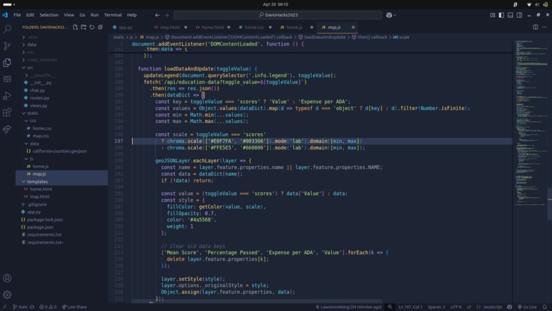 Just Outcomes Platform: jOptimal – screenshot 4