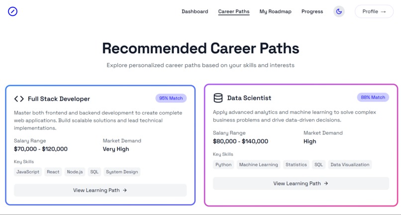 LevelUp – screenshot 3