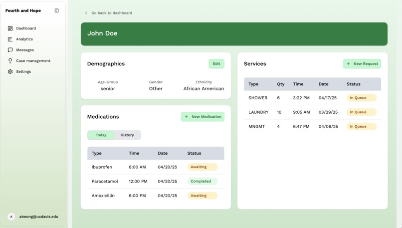 HopeHub – screenshot 3