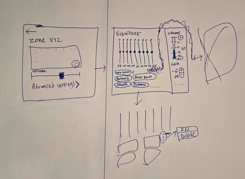 Hushable (In person) – screenshot 7