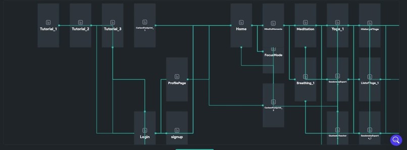 Social Detox – screenshot 1