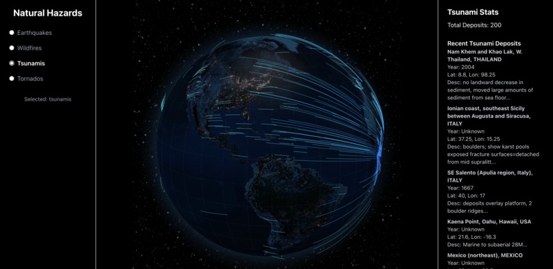 Global Hazard Tracker - IN PERSON – screenshot 3