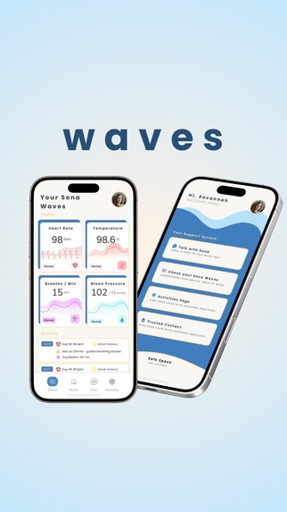Waves (Online) – screenshot 1