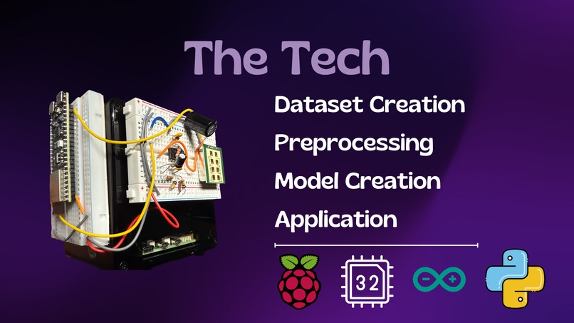GhostVision – screenshot 2