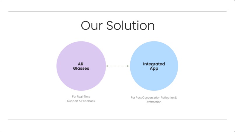CueView & CueLog (Online Submission) – screenshot 4