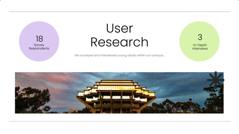CueView & CueLog (Online Submission) – screenshot 8