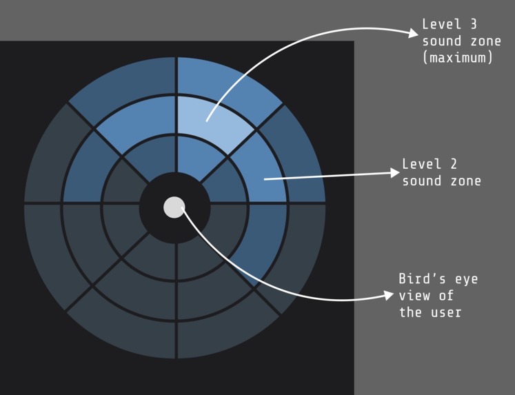 Hushable (In person) – screenshot 1