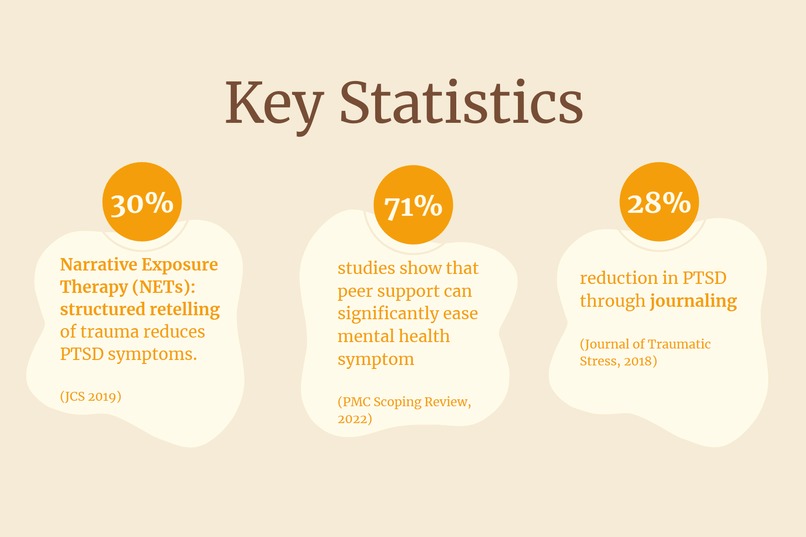 Sana – screenshot 2