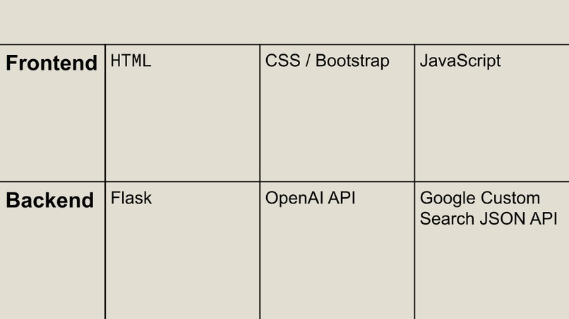 Dr. Debate – screenshot 4