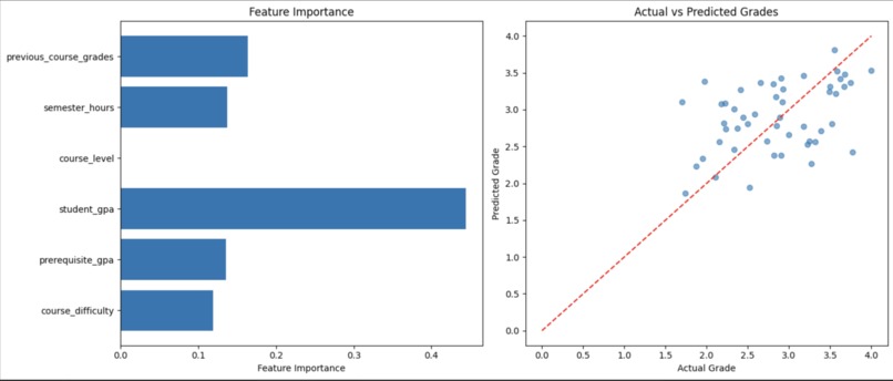 CatchUp – screenshot 4