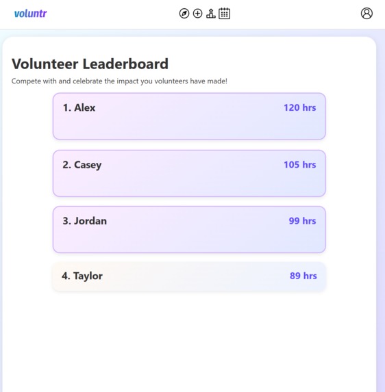voluntr – screenshot 3