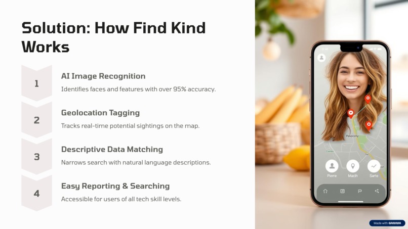 Find Kind – screenshot 4