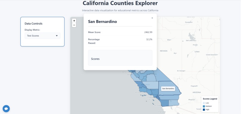 Just Outcomes Platform: jOptimal – screenshot 6