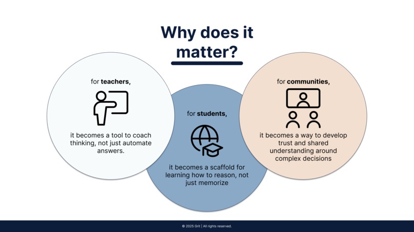 Grit – screenshot 4