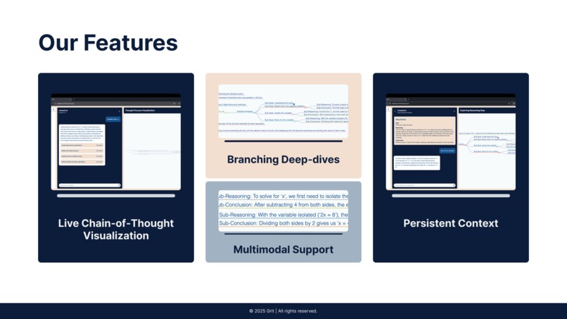 Grit – screenshot 5