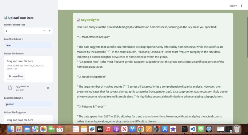 Hopelens – screenshot 3