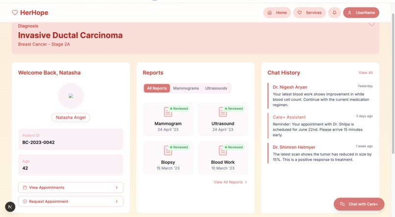 HerHope – screenshot 4