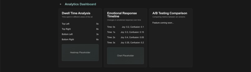 EyeGotchu – screenshot 3