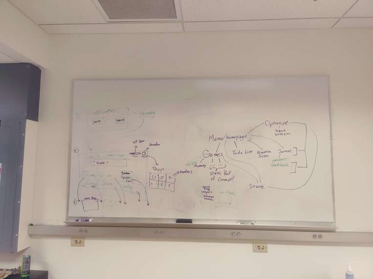 Mind Glance – screenshot 2