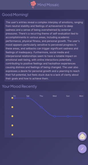 Mind Mosiac – screenshot 1