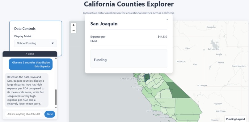 Just Outcomes Platform: jOptimal – screenshot 7