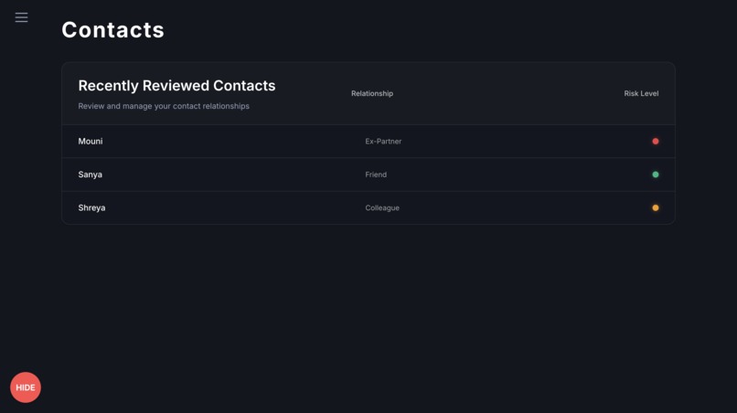bifocal – screenshot 4