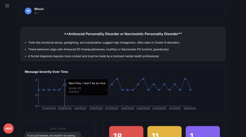 bifocal – screenshot 6