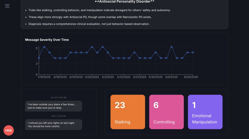 bifocal – screenshot 7