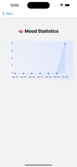 Mind Glance – screenshot 14