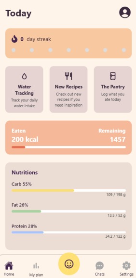 Moo'd Meal – screenshot 8