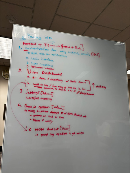 The Aggie Pantry – screenshot 4