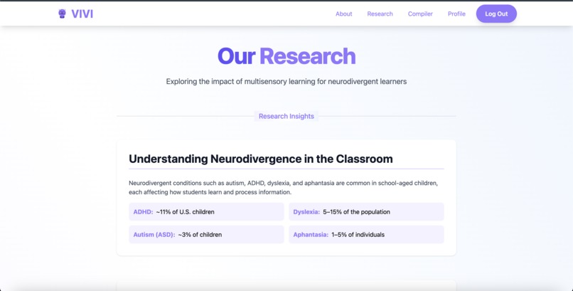 VIVI – screenshot 3