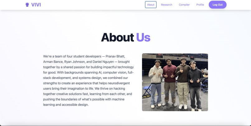 VIVI – screenshot 2