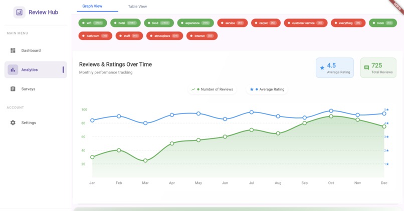 Grubsy – screenshot 1