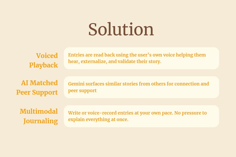 Sana – screenshot 3