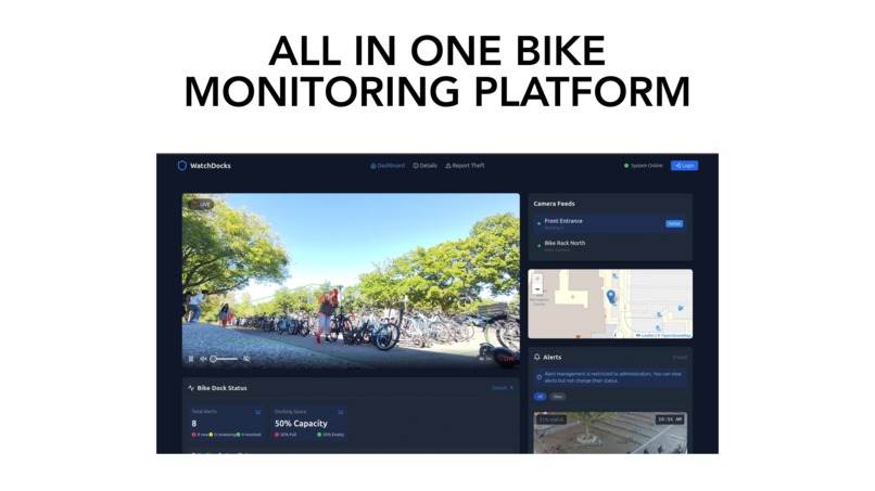 WatchDocks – screenshot 5