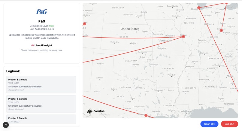 veritas – screenshot 2