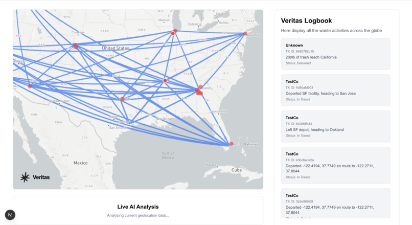 veritas – screenshot 4