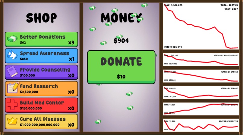 Healthcare Capitalist – screenshot 1