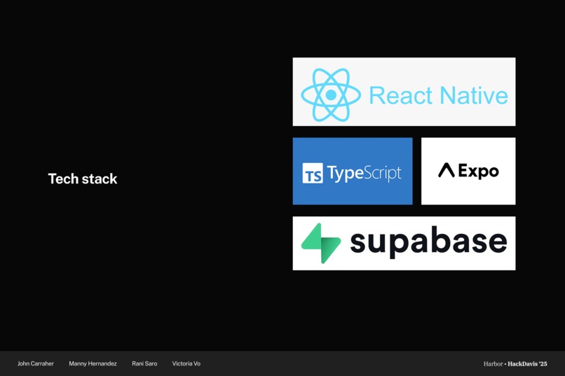 Harbor – screenshot 5