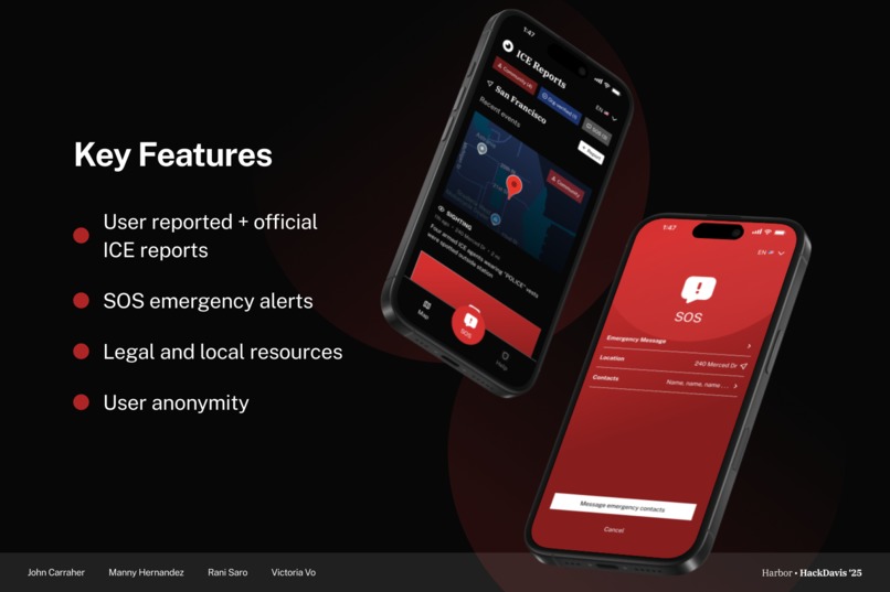 Harbor – screenshot 3