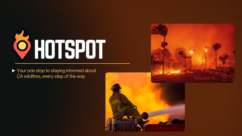 HotSpot – screenshot 1