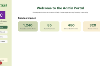 Fourth and Hope Service Tracker